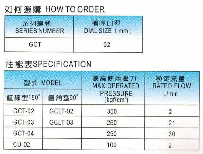 壓力計考克.jpg