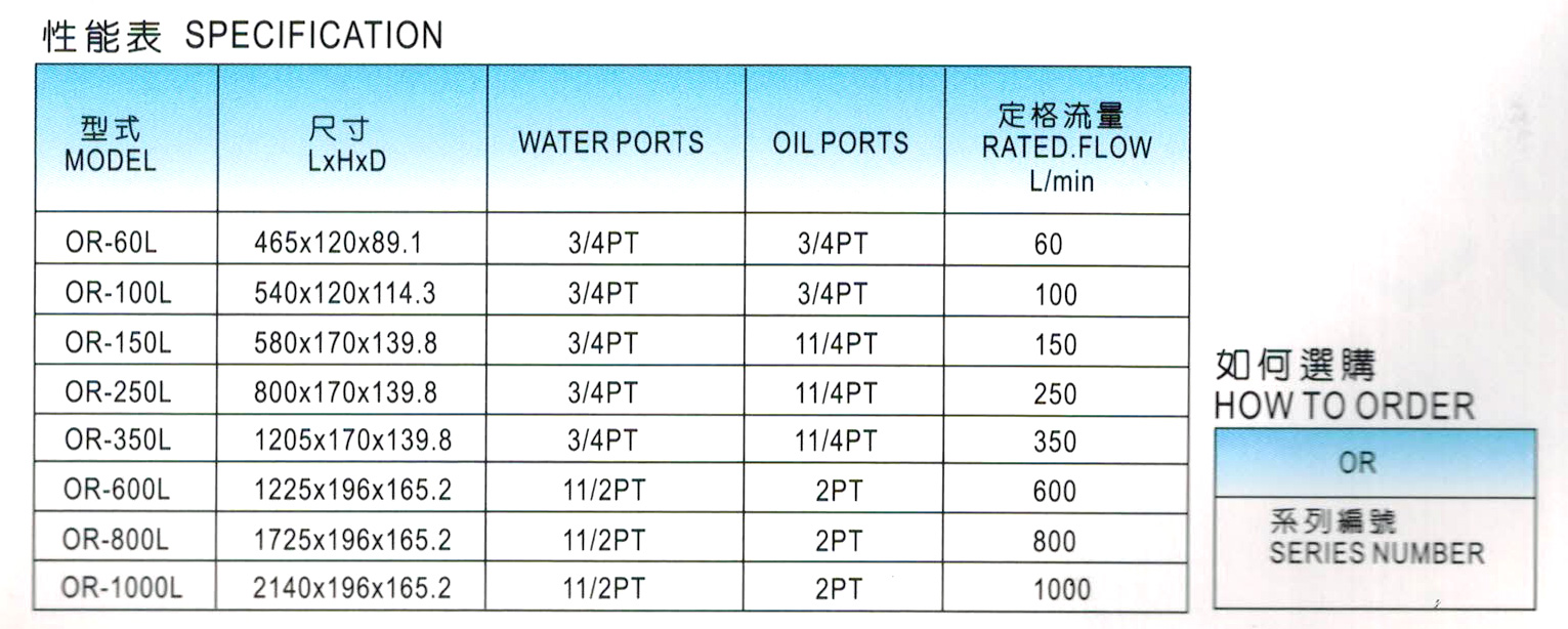 油壓冷卻器.jpg