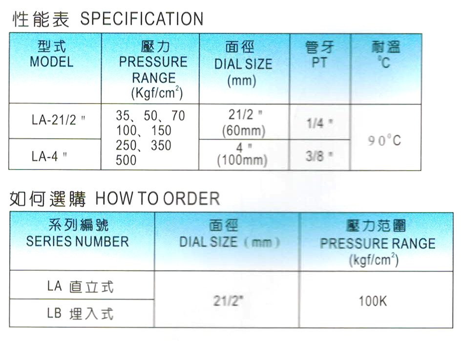 油壓計-1.jpg