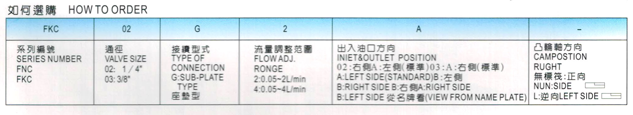 FKC、FNC-2.jpg